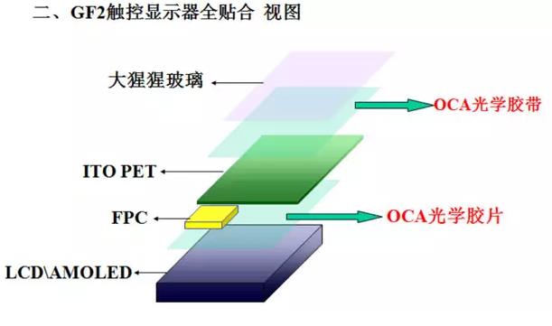 除泡烤箱 除泡烤箱
