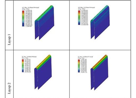 OLED可折叠屏用的OCA光学透明胶
