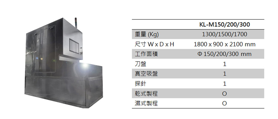 晶圆平坦化设备